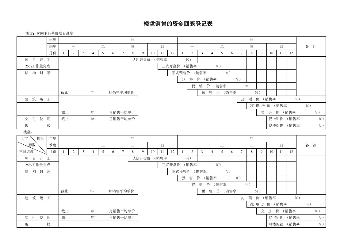 楼盘销售的资金回笼登记表