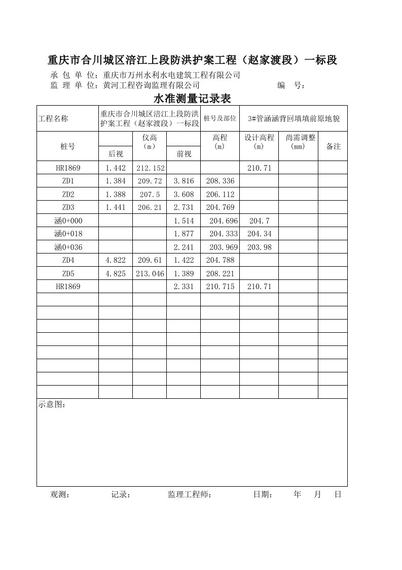 工程资料-3管涵砂卵石回填水准测量