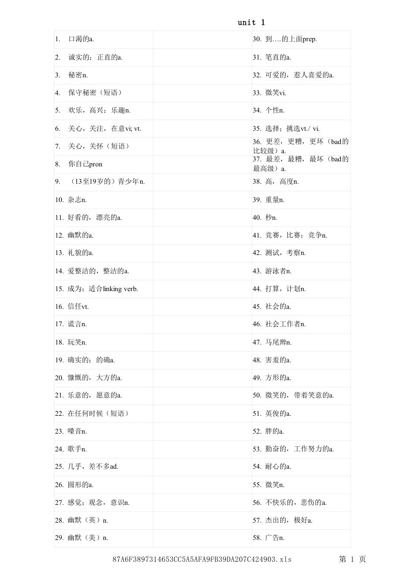 江苏八年级上册英语单词默写表