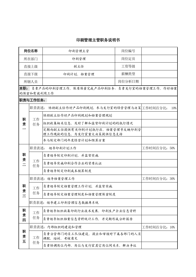 中国建筑研究所印刷管理主管职务说明书