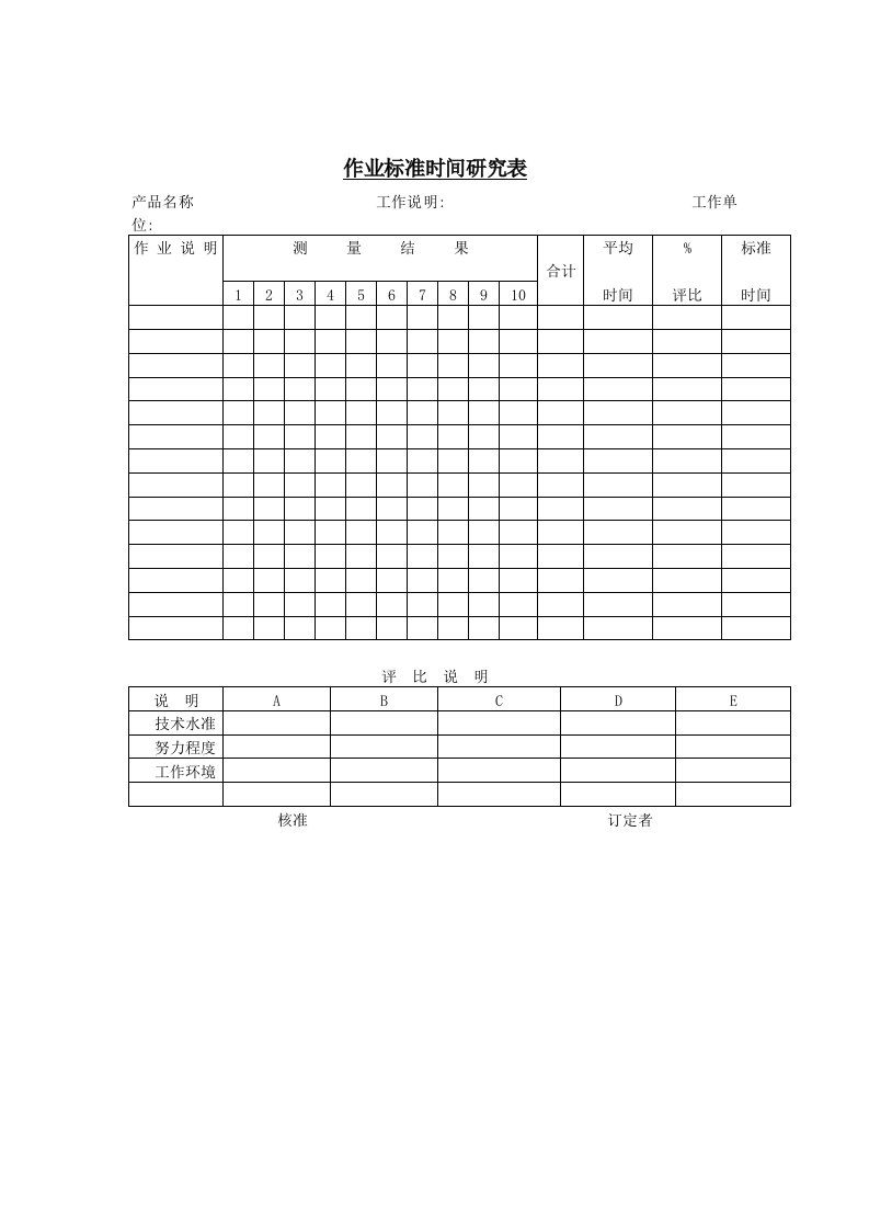 生产车间相关表格汇集56