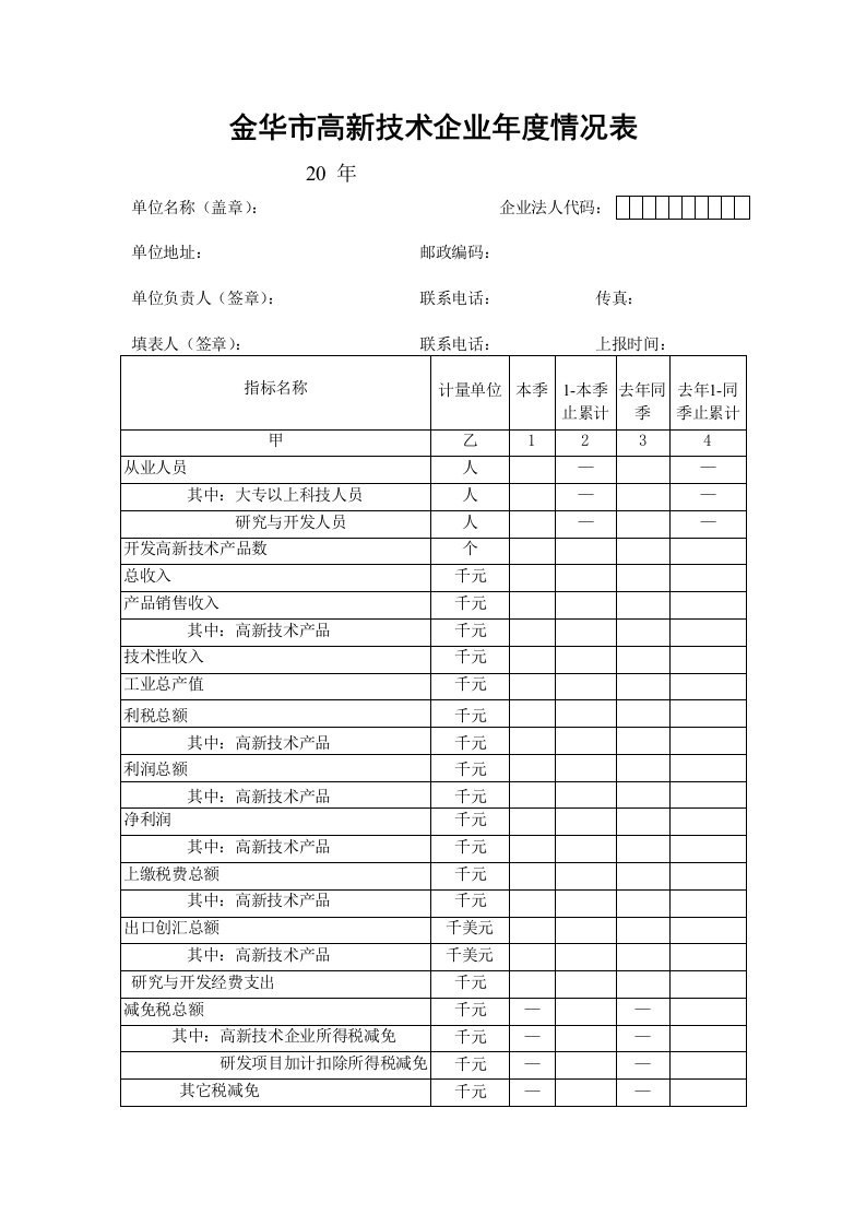 表格模板-金华市高新技术企业年度情况表