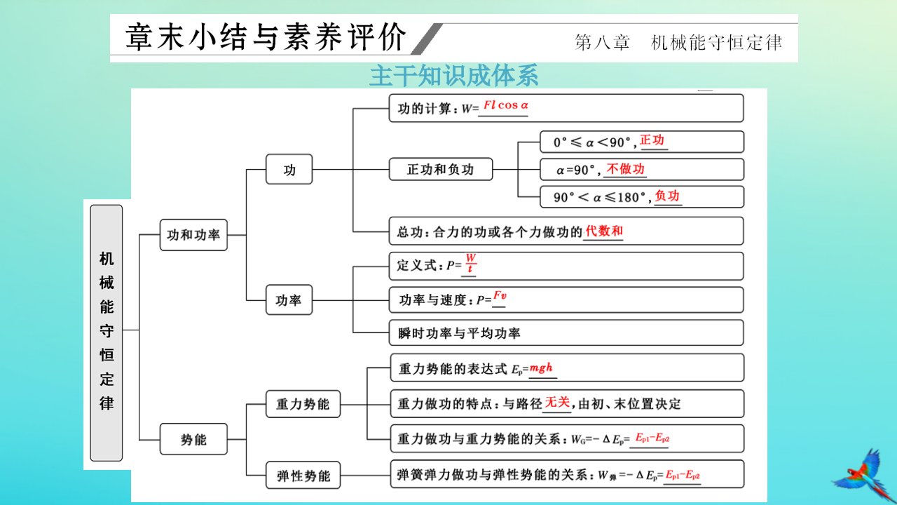 2023新教材高中物理第八章机械能守恒定律章末小结与素养评价课件新人教版必修第二册