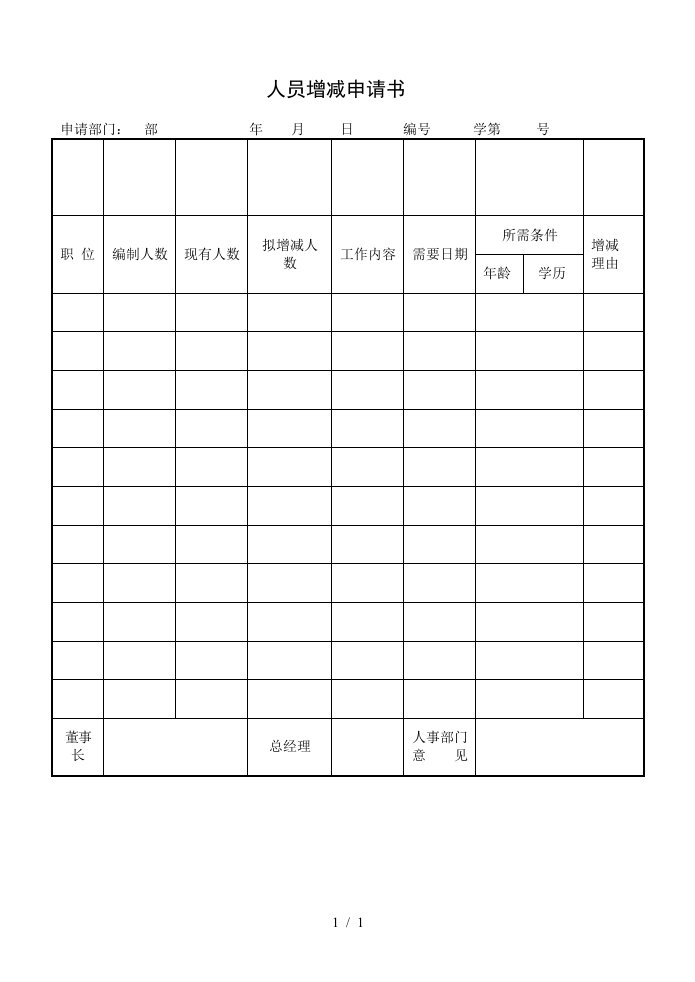 人员增减申请表格