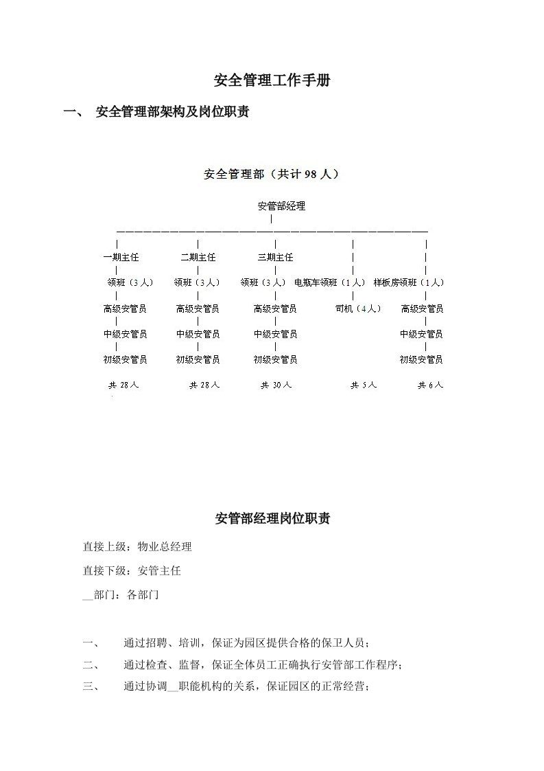 世邦-安全管理工作手册