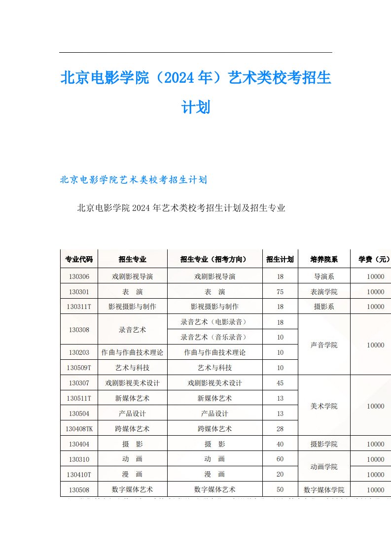 北京电影学院（2024年）艺术类校考招生计划