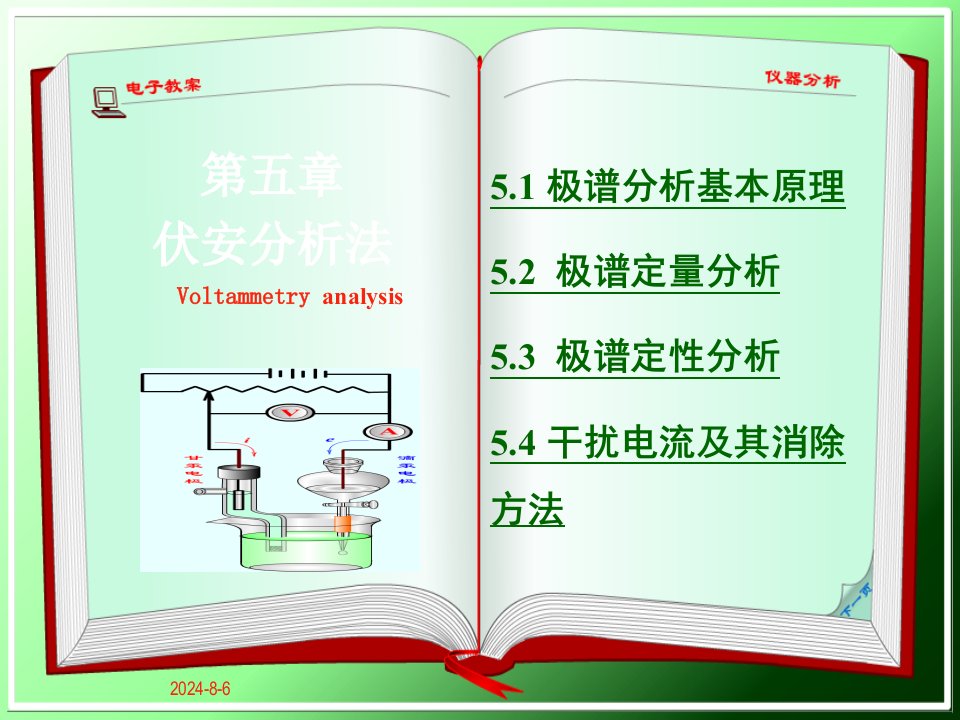 仪器分析