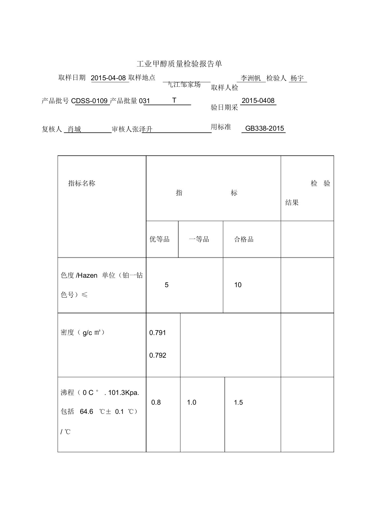 稀释剂检验报告