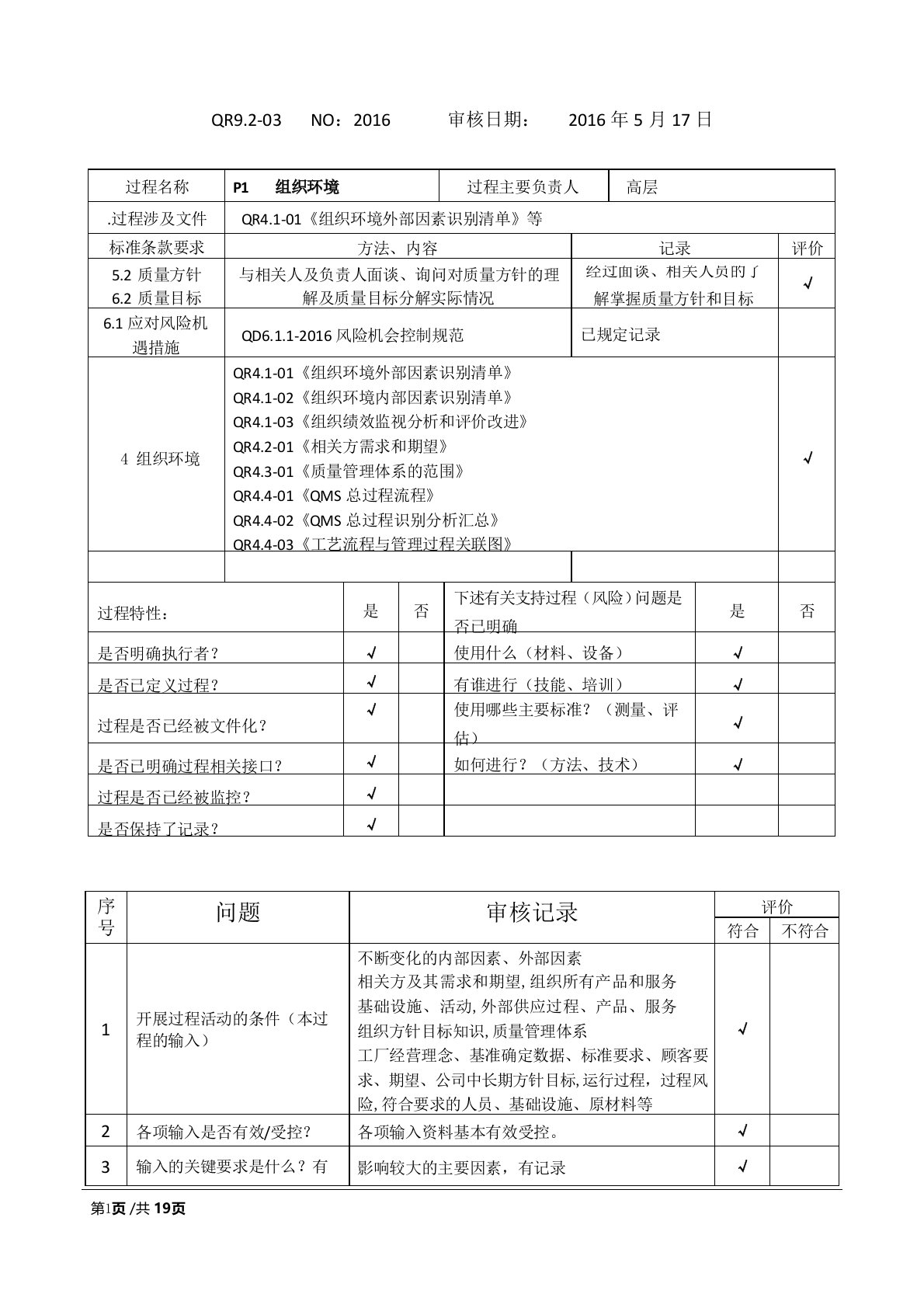 新版IATF16949内审检查表(完整版本含审核记录)