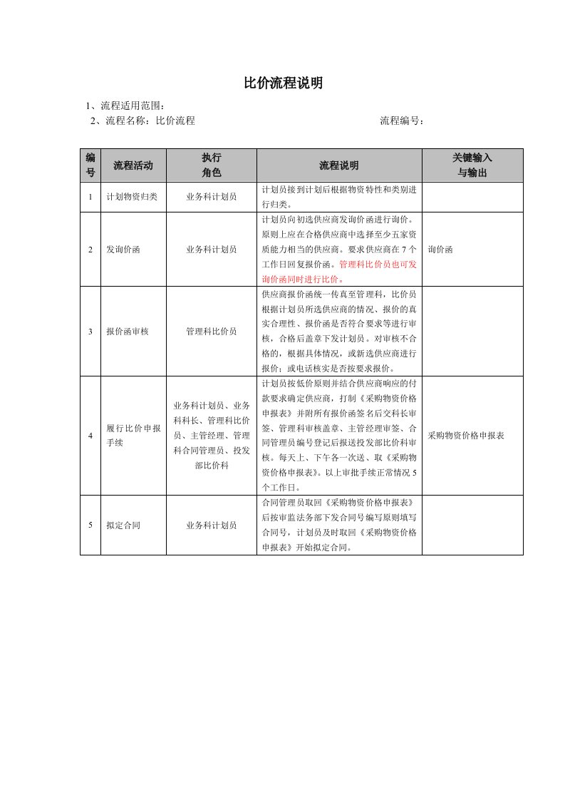 比价流程说明