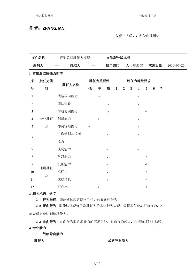 营销总监胜任力模型[16页]