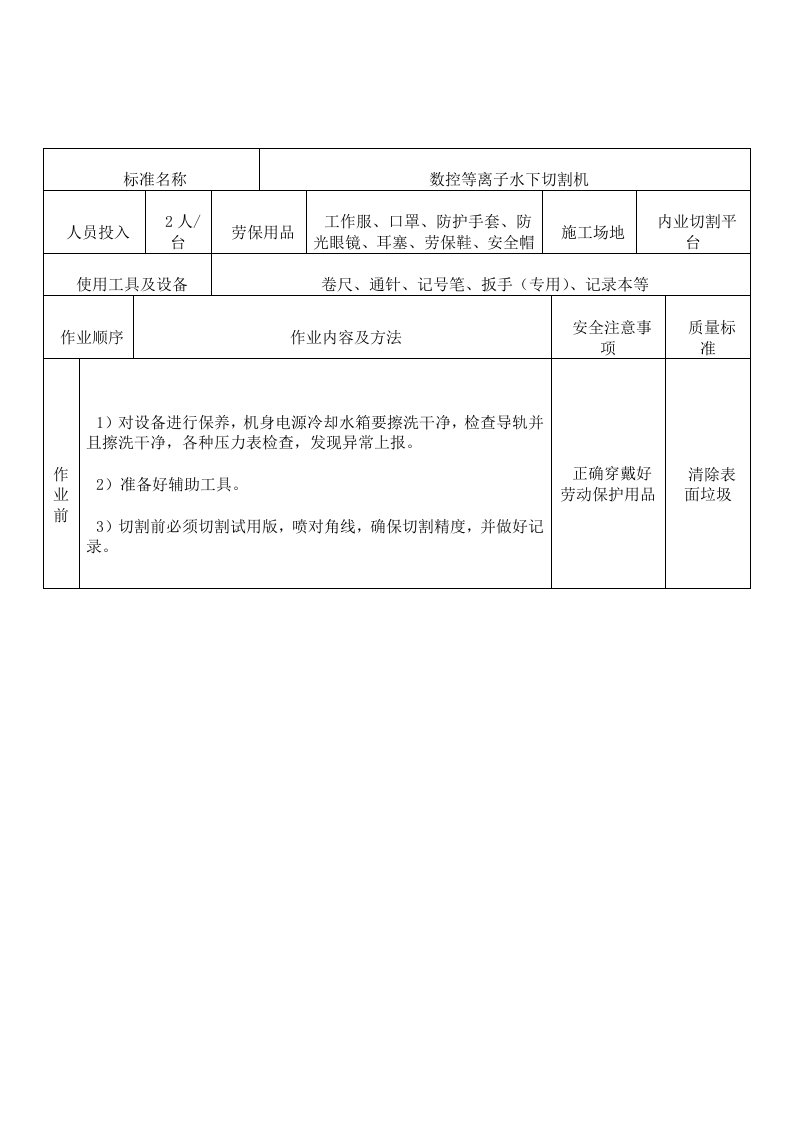 数控等离子切割机标准作业流程