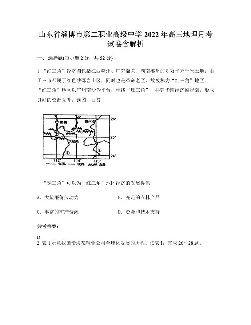 山东省淄博市第二职业高级中学2022年高三地理月考试卷含解析