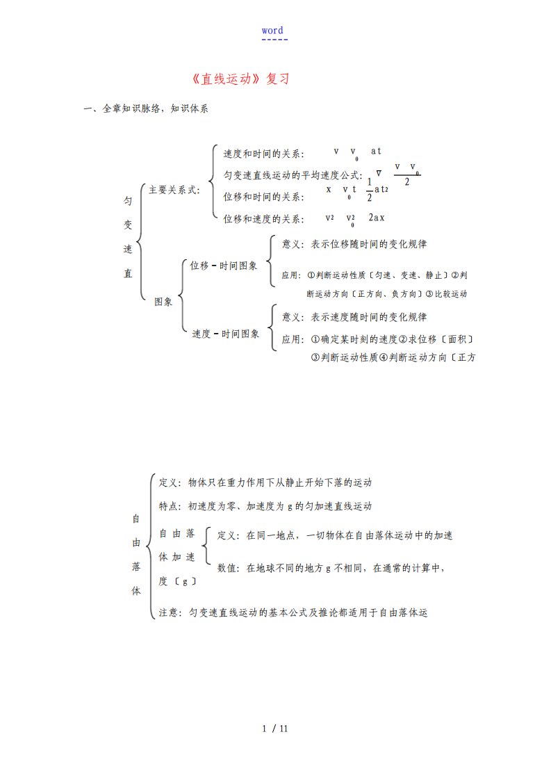 高一物理第二章《直线运动》复习教案3旧人教版