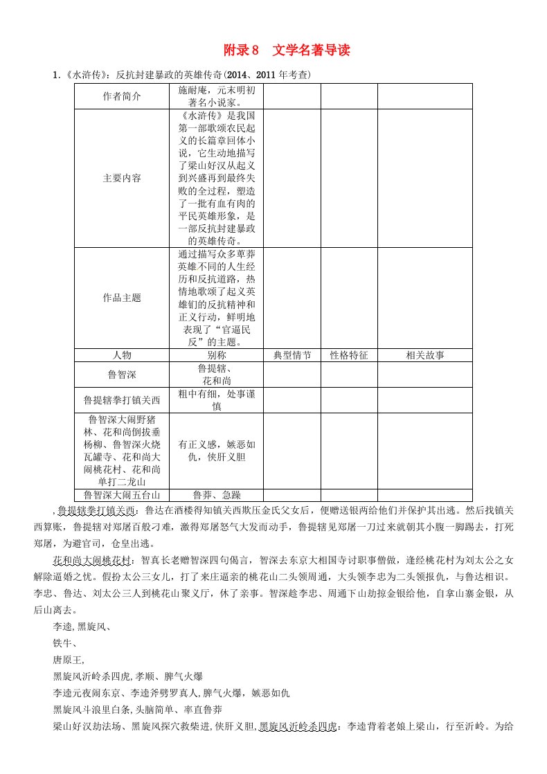 中考语文命题研究