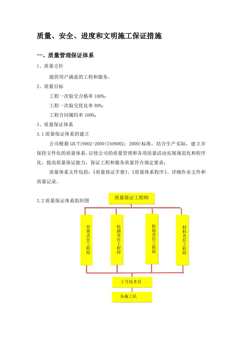 质量、安全、进度和文明施工保证措施