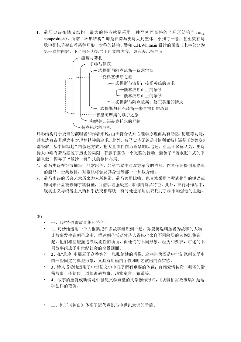 荷马史诗艺术特点