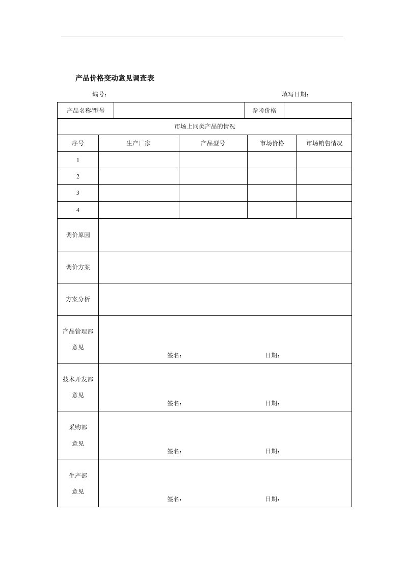 【管理精品】产品价格变动意见调查表