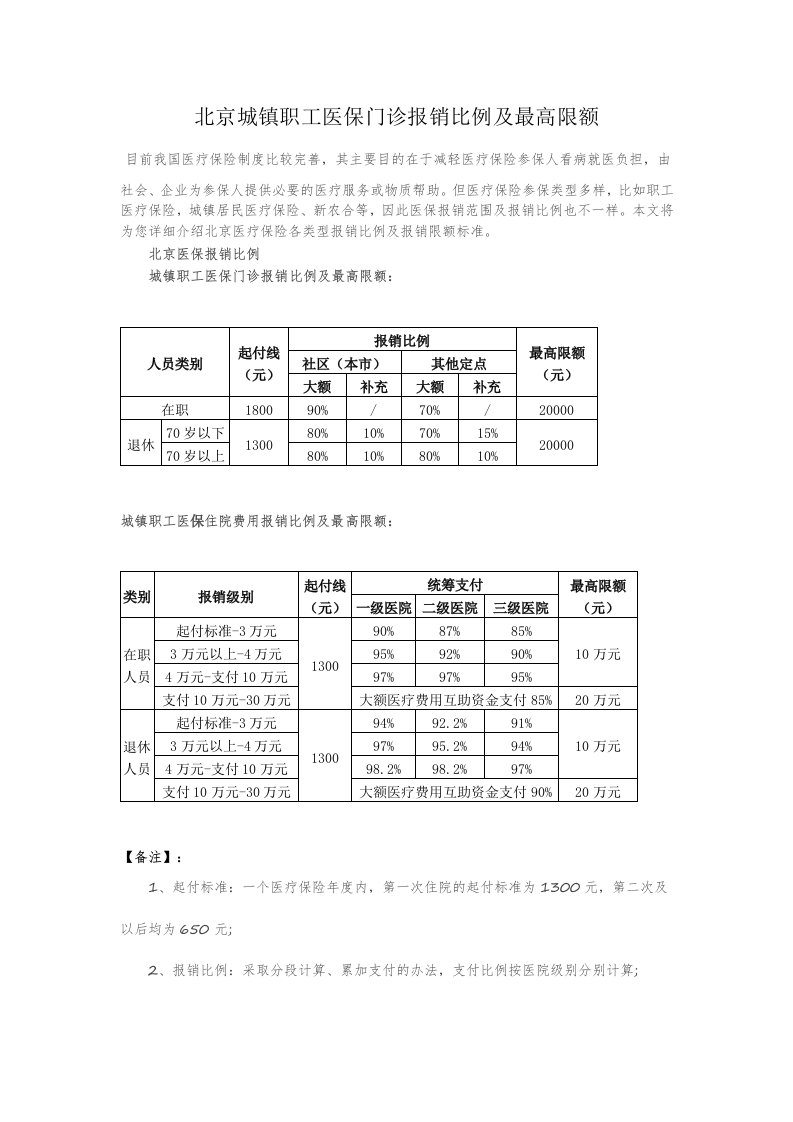 北京城镇职工医保门诊报销比例及最高限额