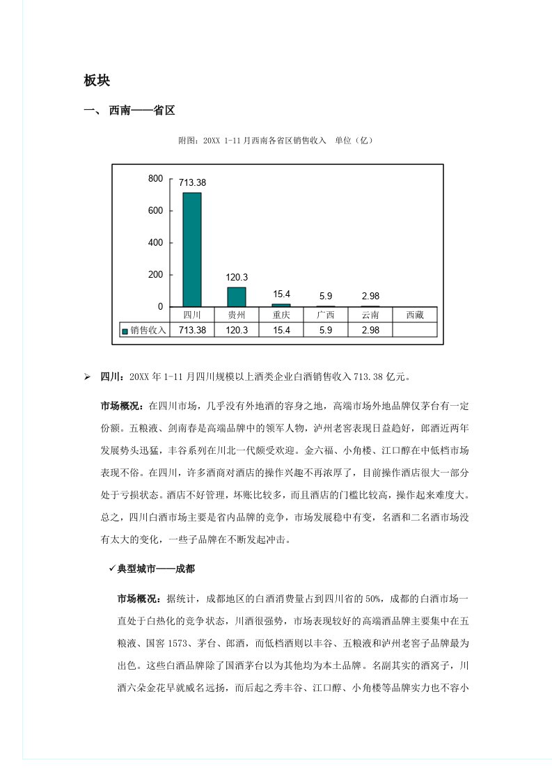 酒类资料-各省区白酒市场概况1