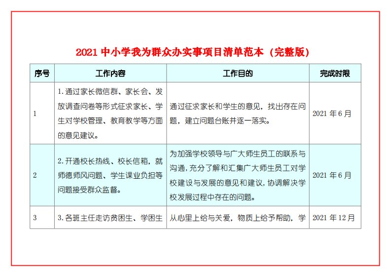 2021中小学我为群众办实事项目清单范本（完整版）