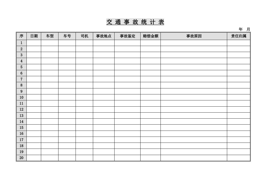 SPC统计常用表格