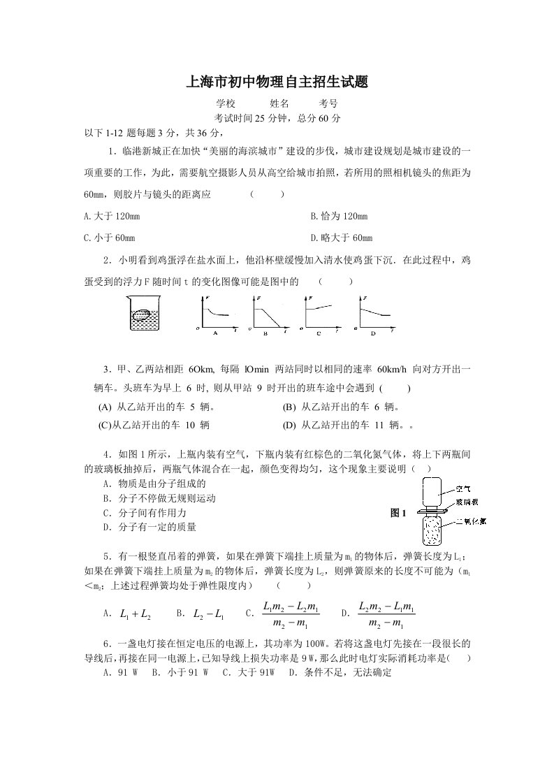 上海市初中物理自主招生试题及答案