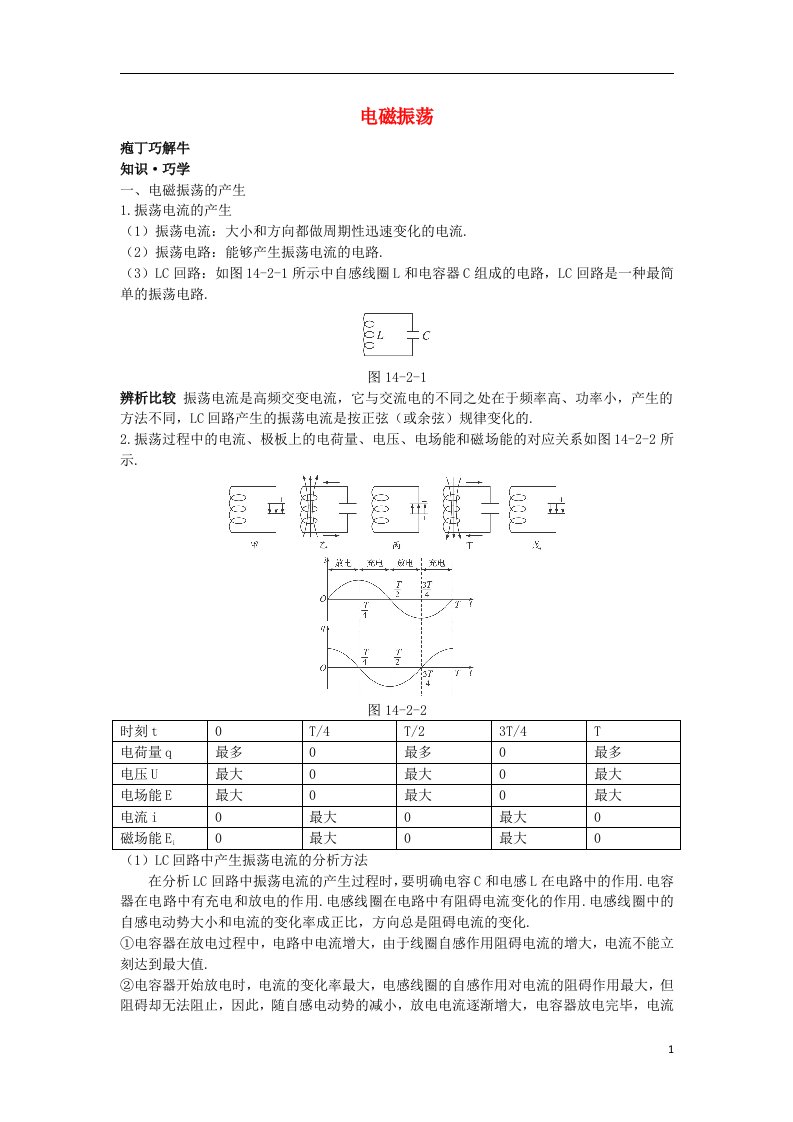 高中物理