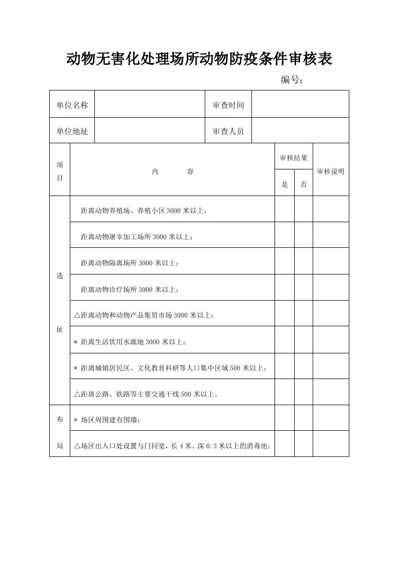 动物无害化处理场所动物防疫条件审核表