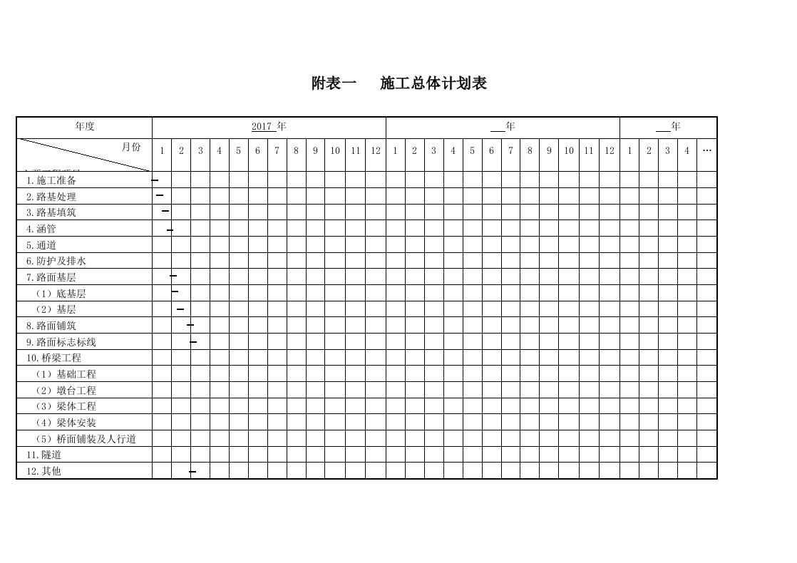 施工总进度计划表