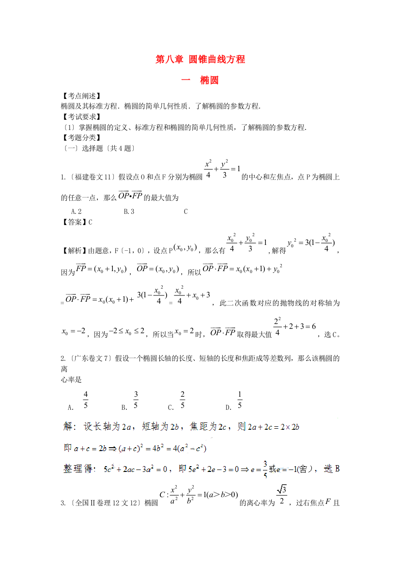 （整理版）第八章圆锥曲线方程