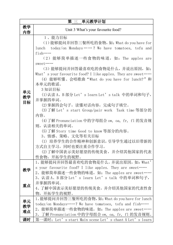 五上英语3-6单元教学设计