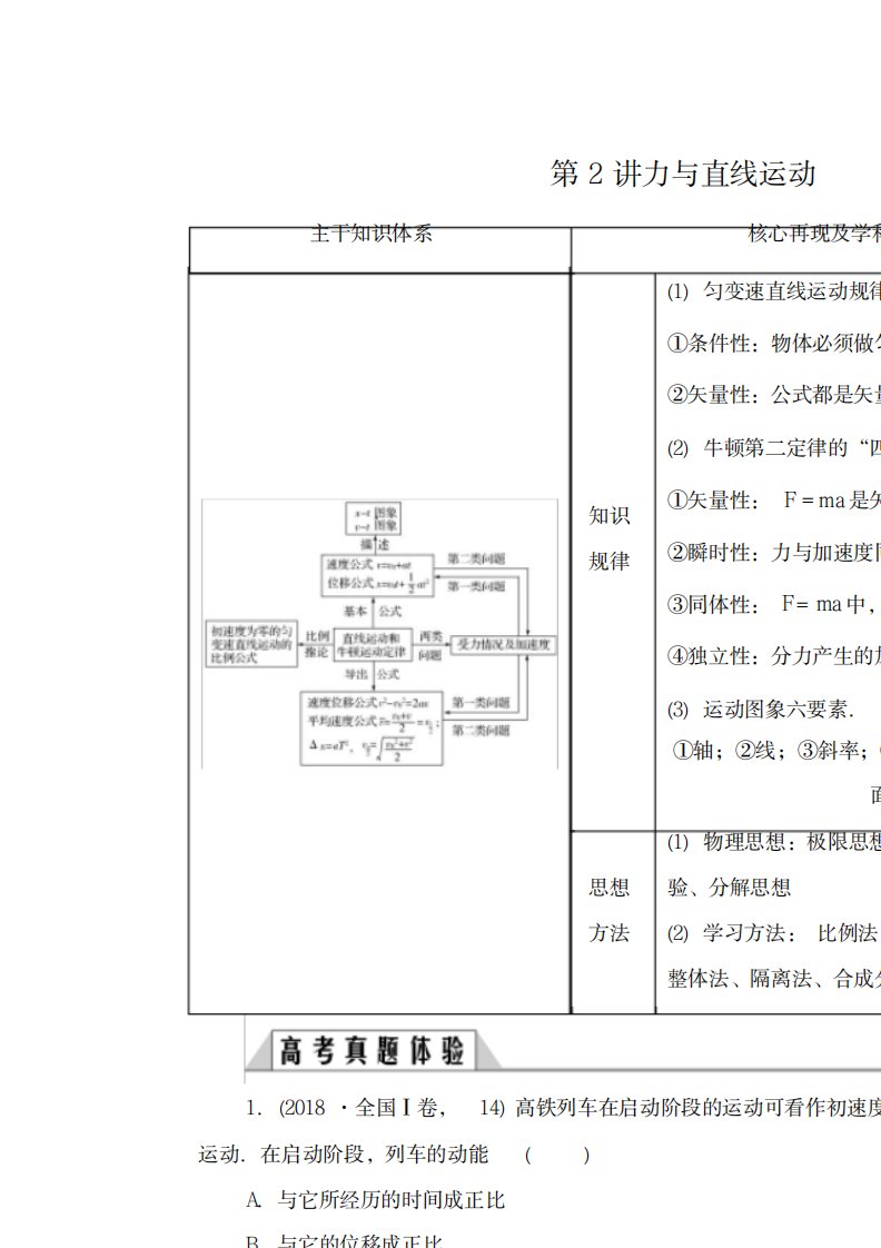 2023年版高考物理二轮复习专题一力与运动第2讲力与直线运动学案