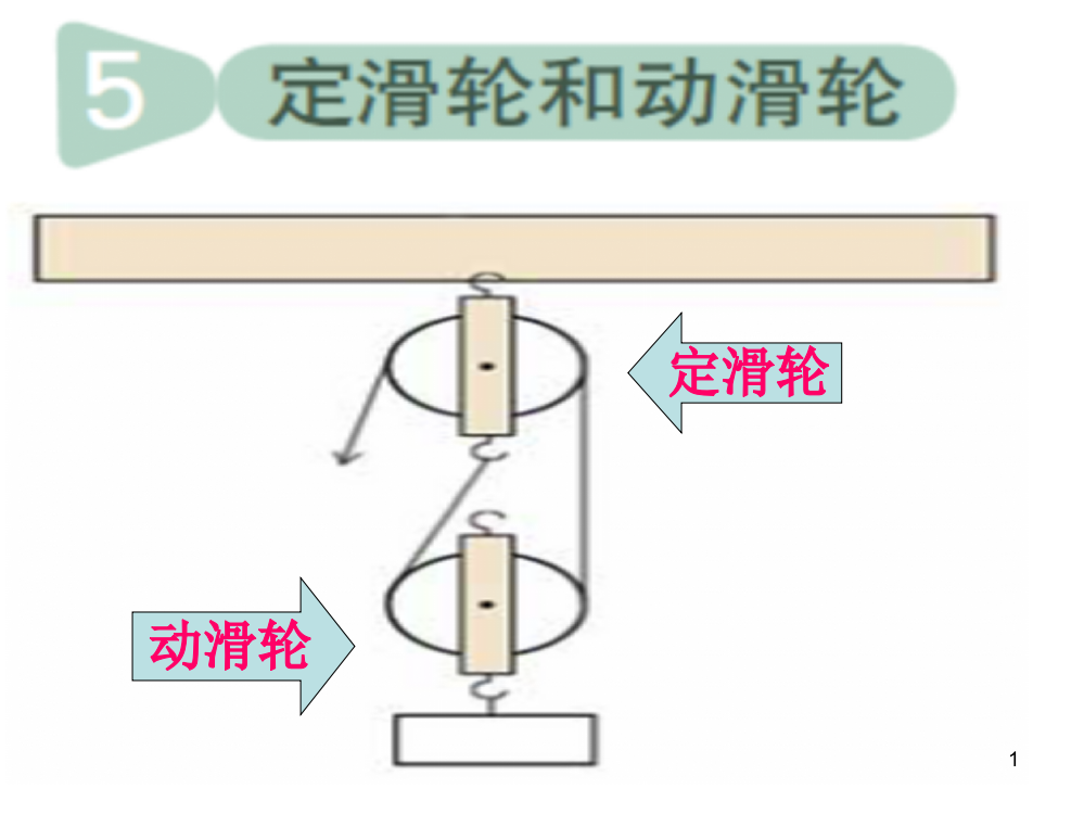 教科版科学六年级上册定滑轮和动滑轮1ppt课件