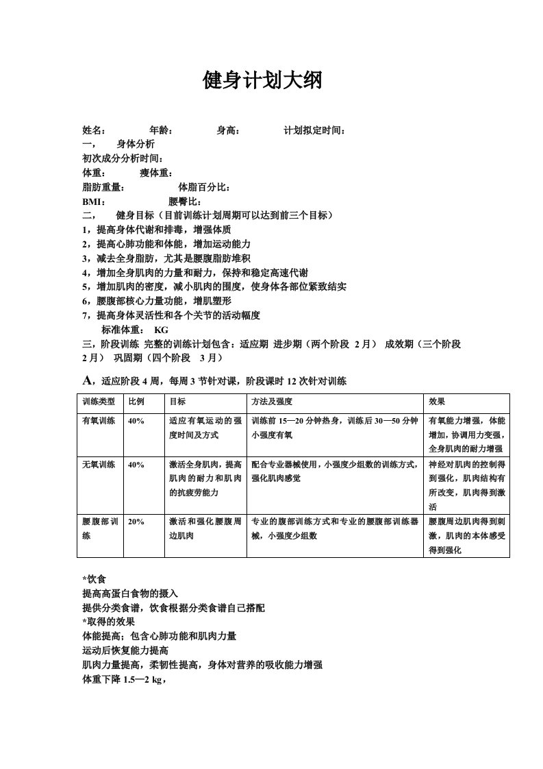 完美减脂私教健身计划