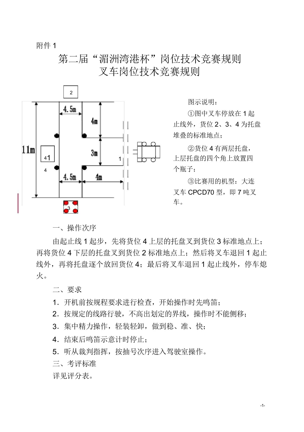 叉车岗位技能比赛规则