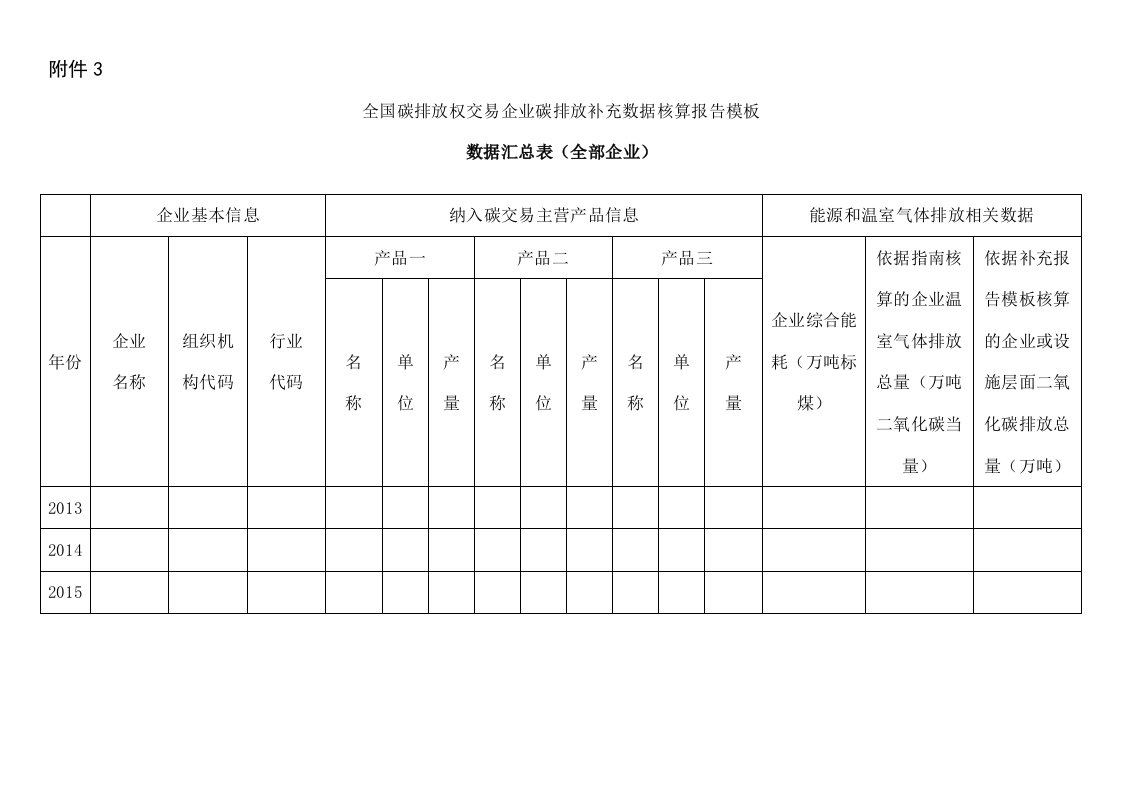 全国碳排放权交易企业碳排放补充数据核算报告模板