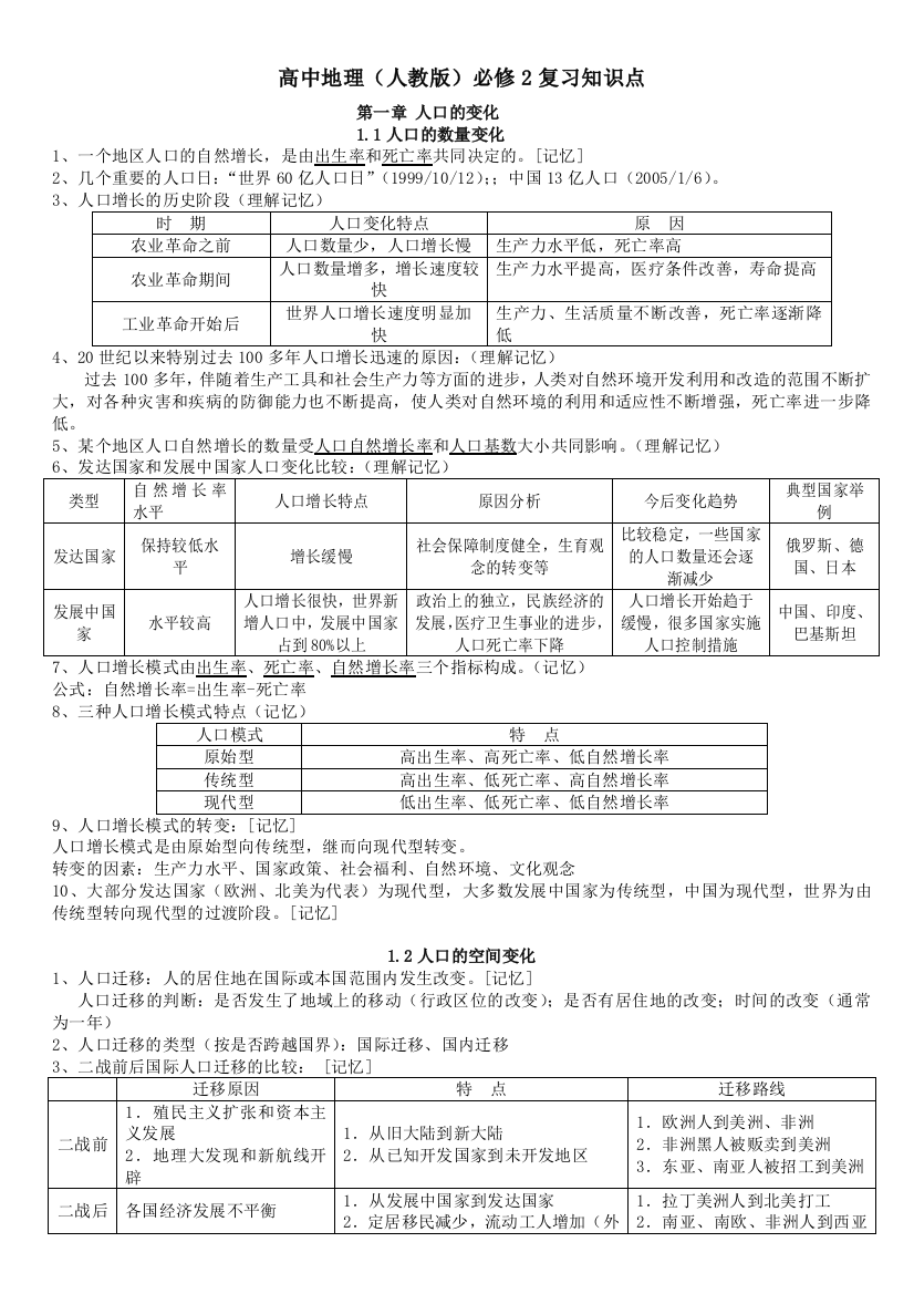 地理人教版必修二复习知识点