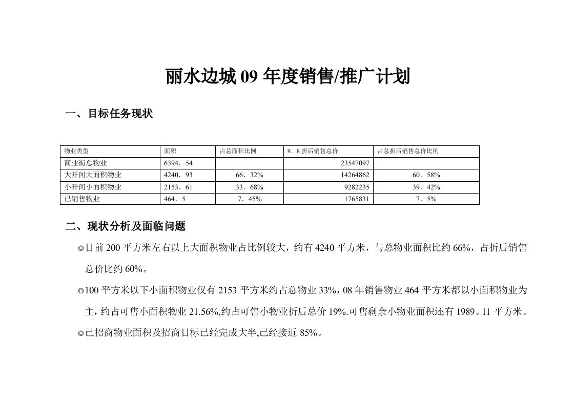 精选某楼盘年度销售计划