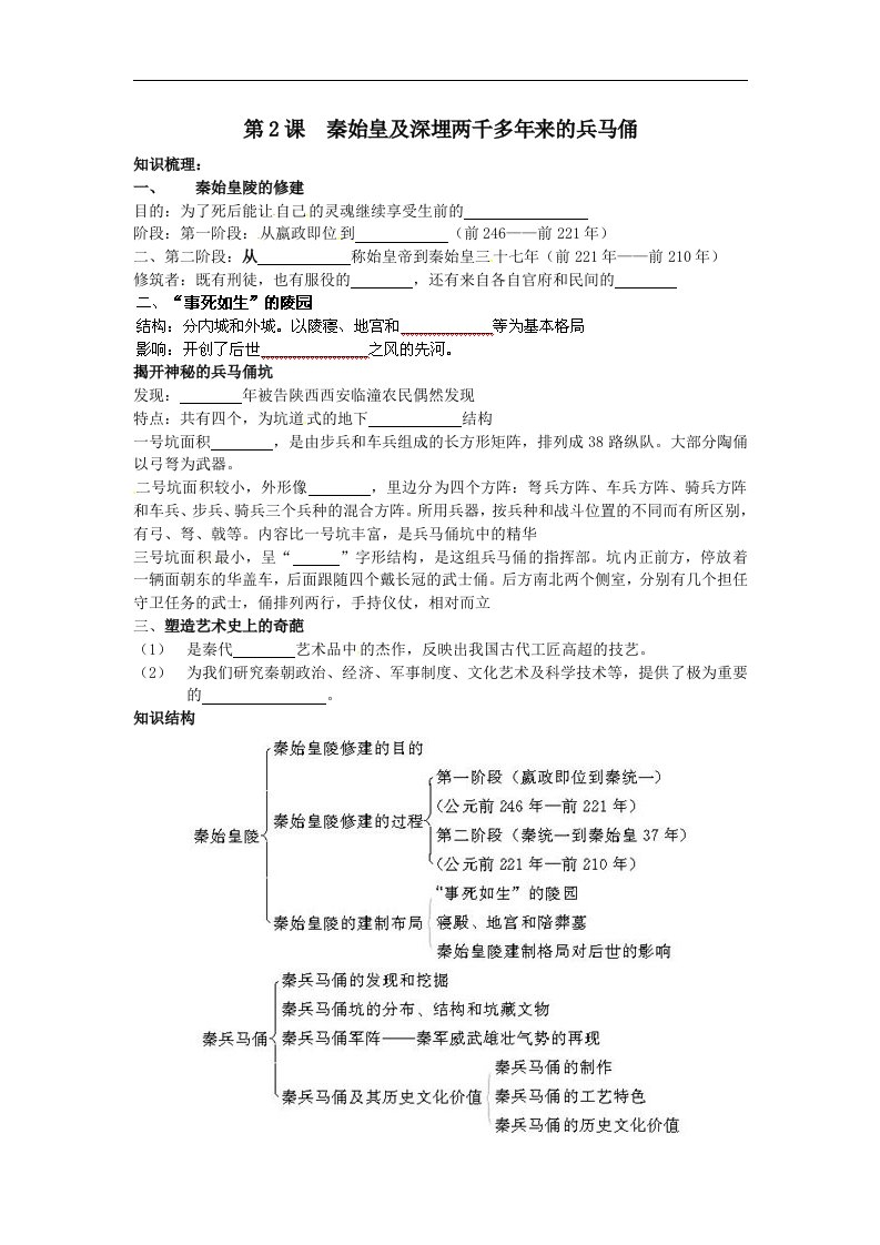 人教版历史选修6《秦始皇陵及深埋两千多年的兵马俑》word学案