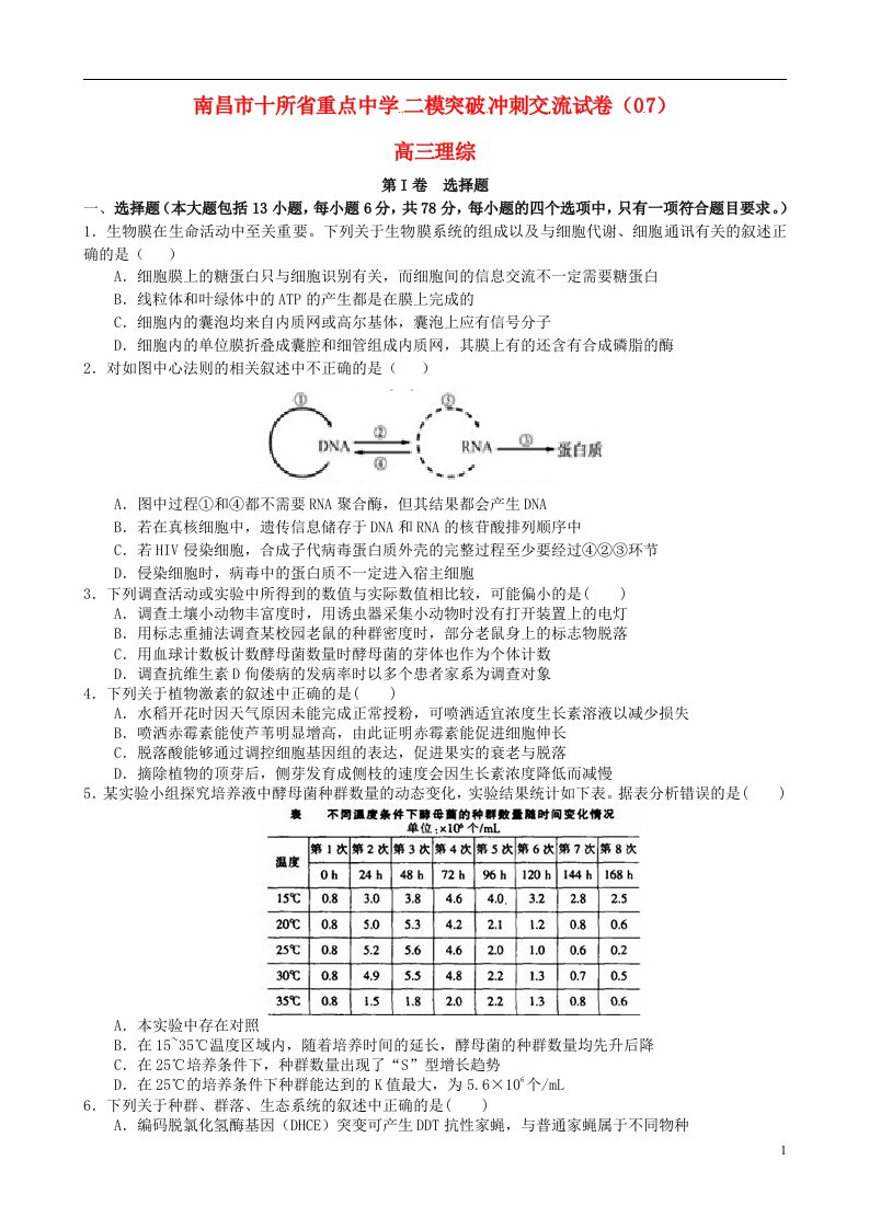 江西省南昌市十所省重点中学命制高三理综第二次模拟突破冲刺试题（七）