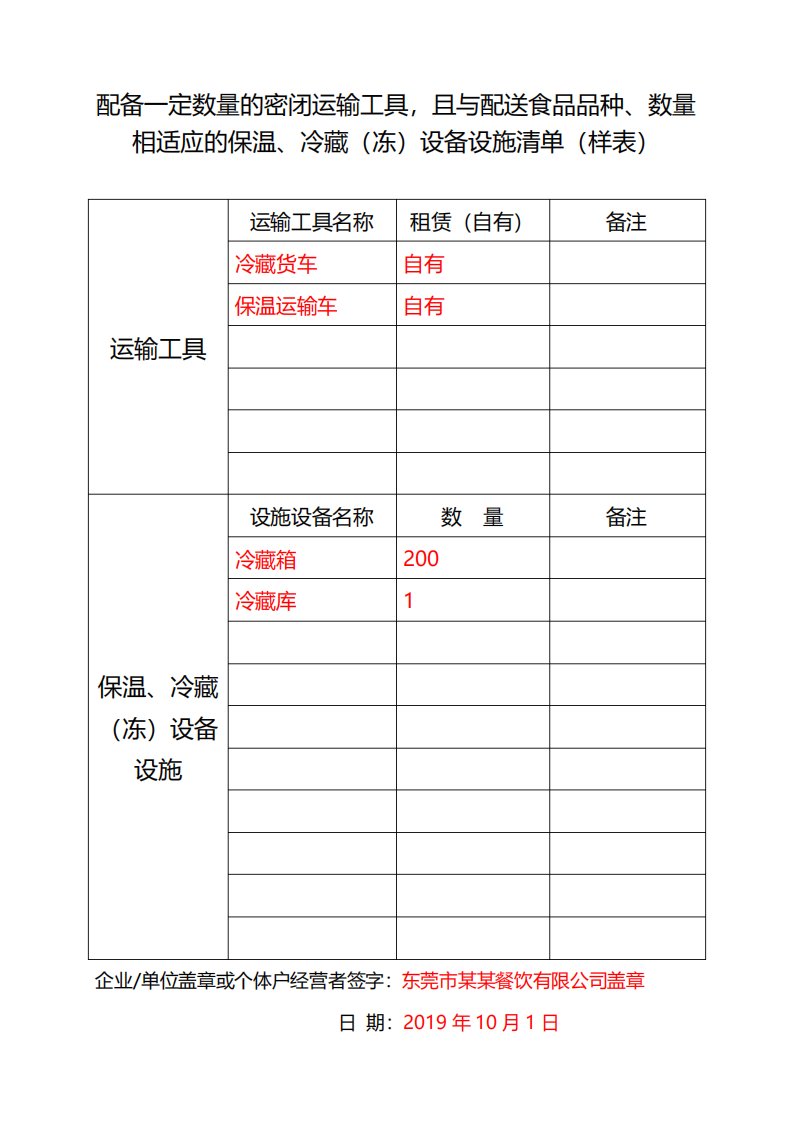 密闭运输工具及其保温冷藏设施设备清单