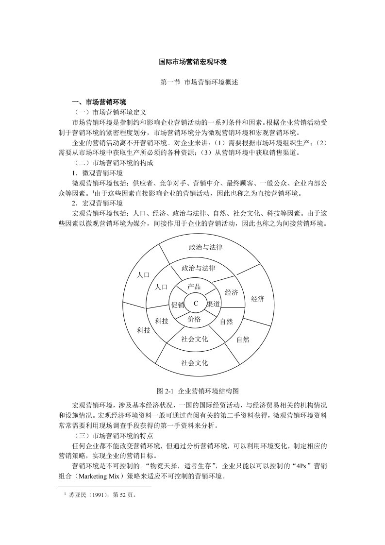 现代国际市场营销宏观环境分析