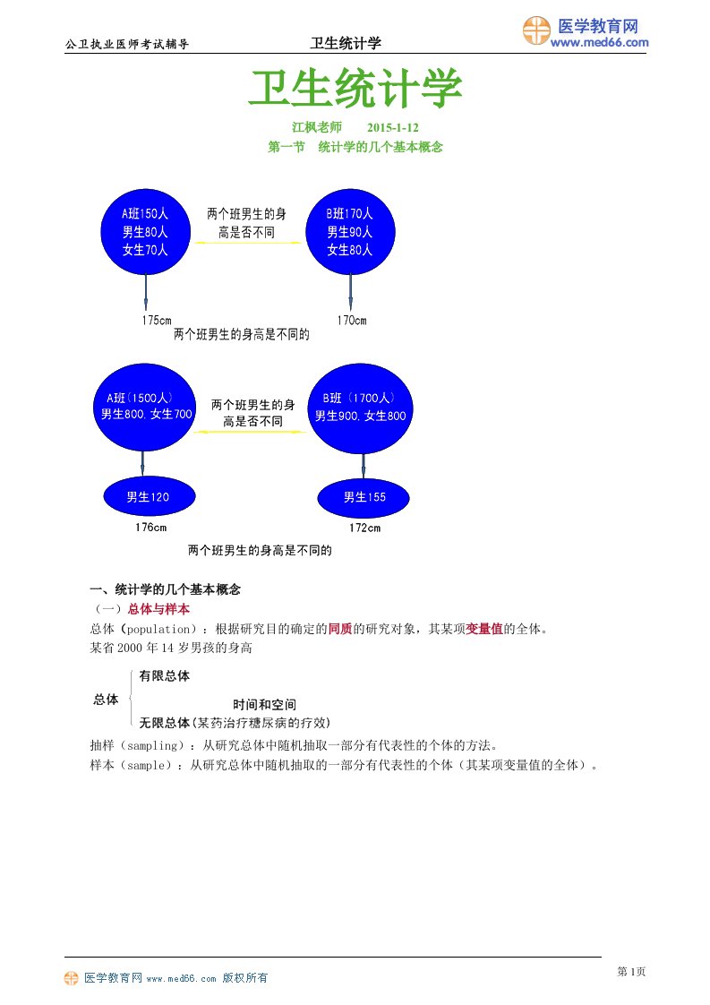 卫生统计学