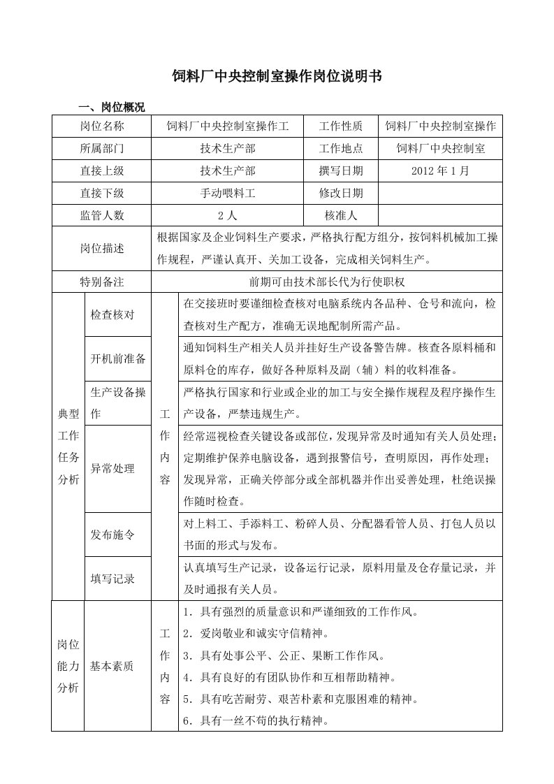 饲料厂中央控制室操作岗位描述