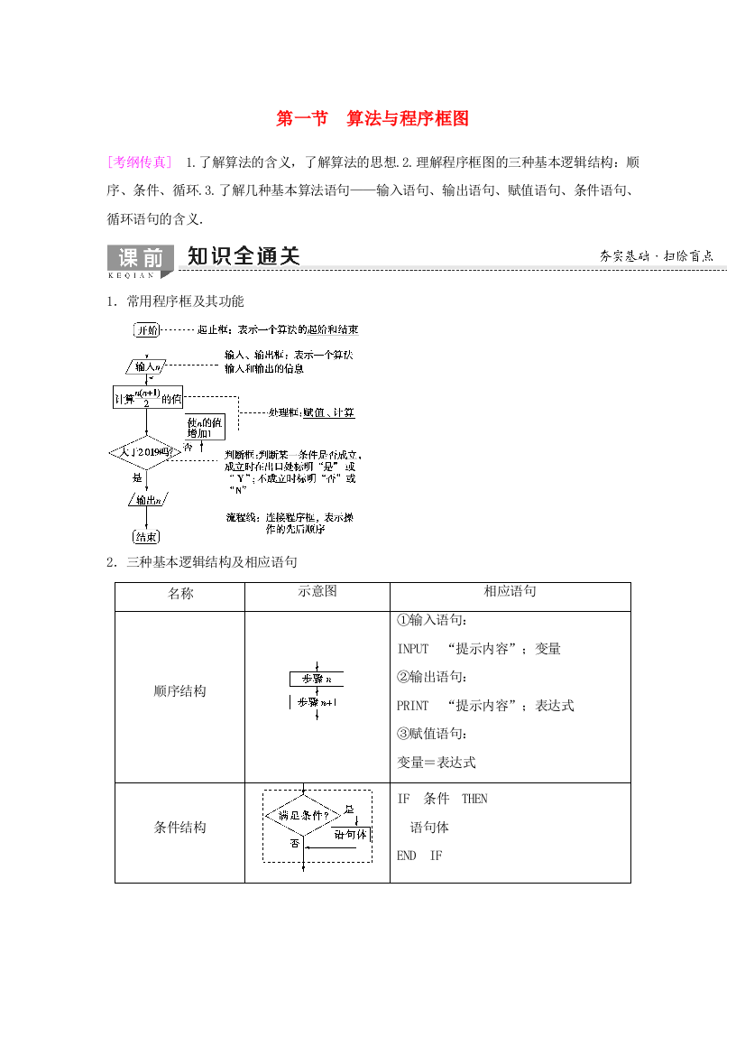 高考数学一轮复习