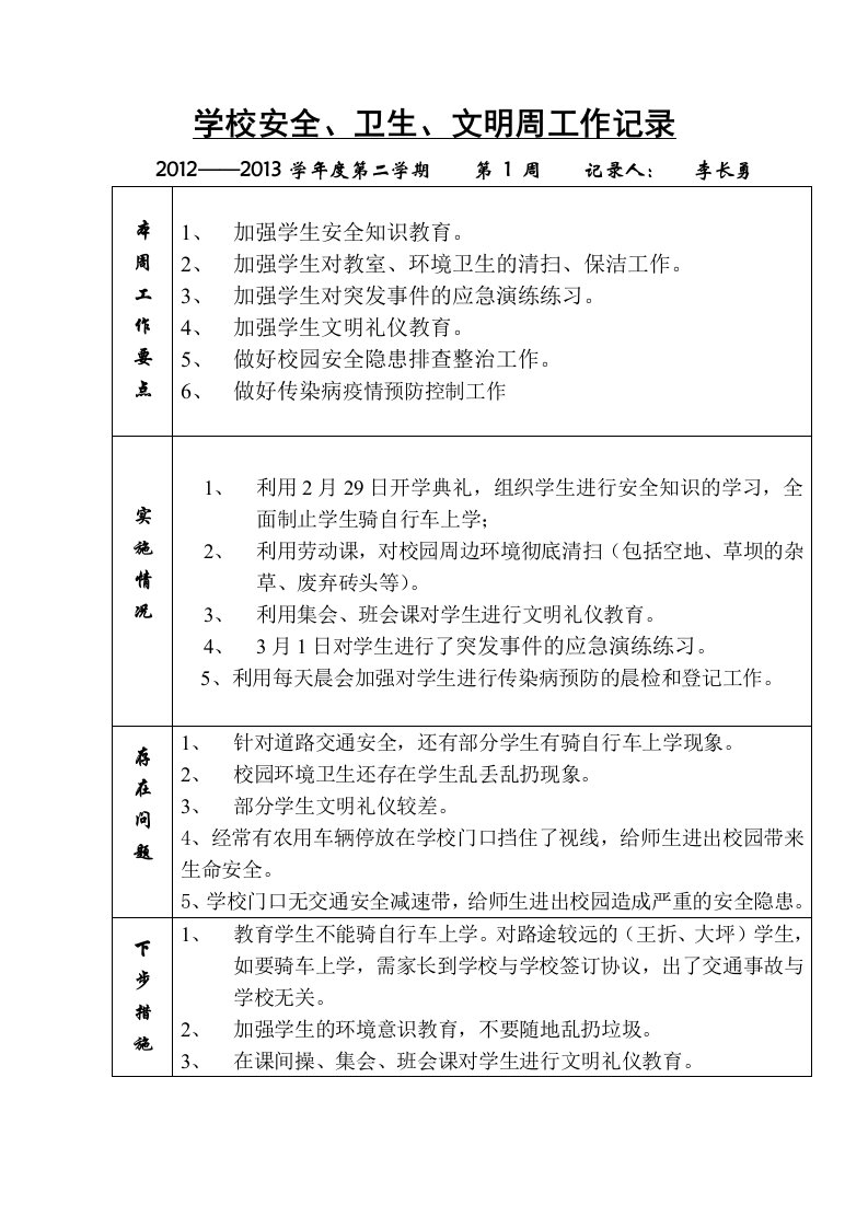 学校安全、卫生、文明周工作记录