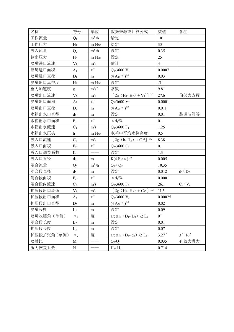 文丘里计算公式