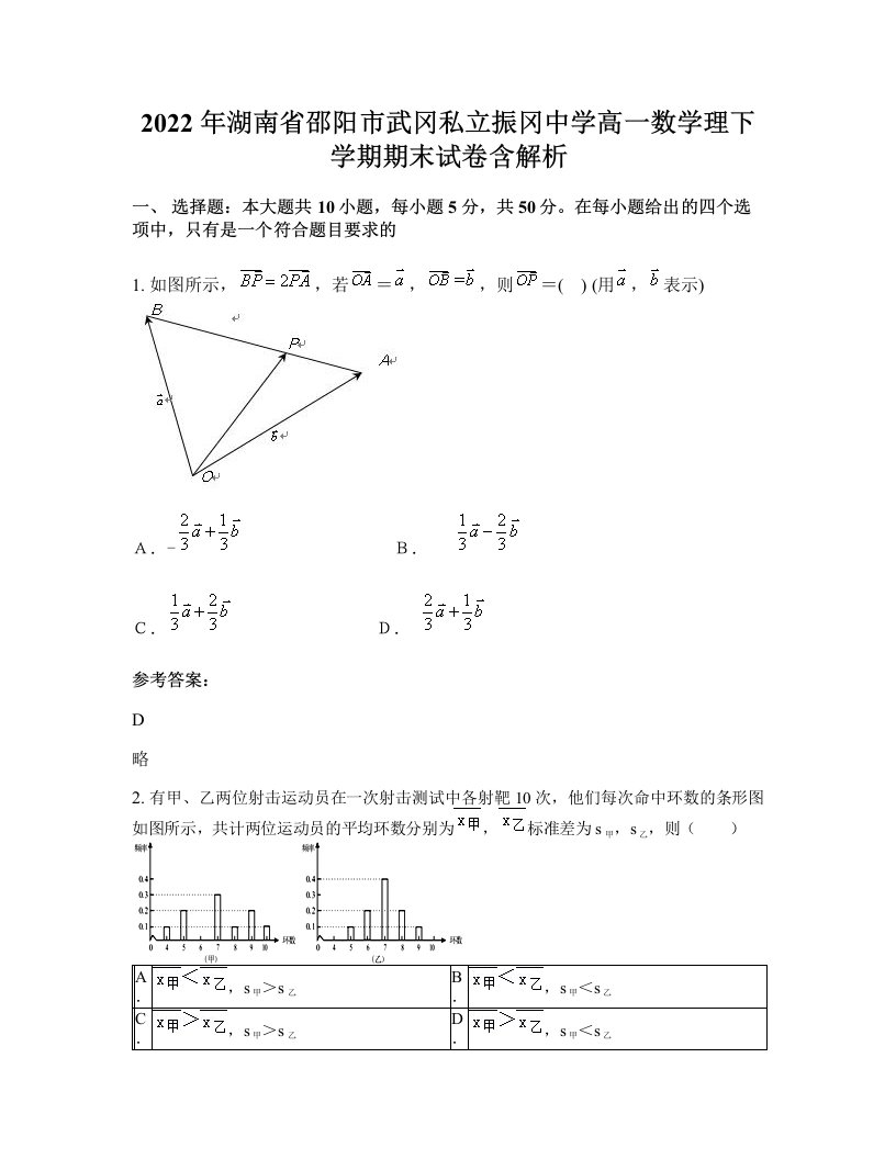 2022年湖南省邵阳市武冈私立振冈中学高一数学理下学期期末试卷含解析