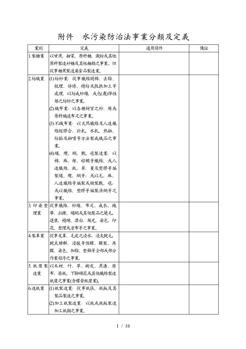 水污染防治法事业分类及定义